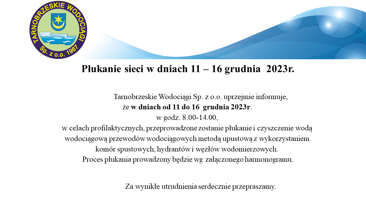 Pukanie sieci grudzie 2023r